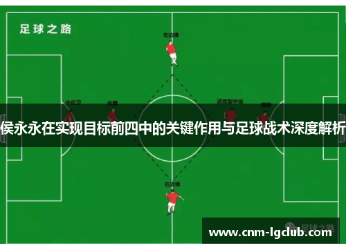 侯永永在实现目标前四中的关键作用与足球战术深度解析