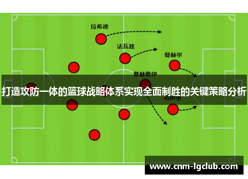 打造攻防一体的篮球战略体系实现全面制胜的关键策略分析
