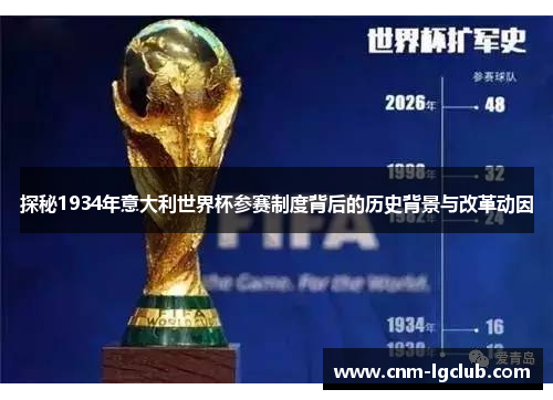 探秘1934年意大利世界杯参赛制度背后的历史背景与改革动因