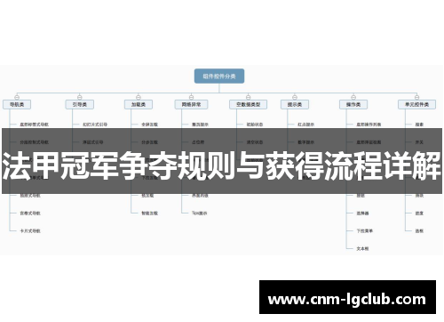 法甲冠军争夺规则与获得流程详解