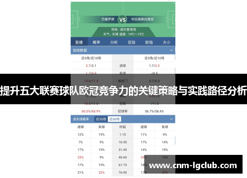 提升五大联赛球队欧冠竞争力的关键策略与实践路径分析