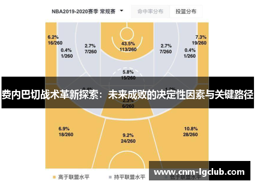 费内巴切战术革新探索：未来成败的决定性因素与关键路径